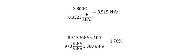 Berechnung der Wirtschaftlichkeit einer Solaranlage anhand eines Beispiels (Dachanlage)